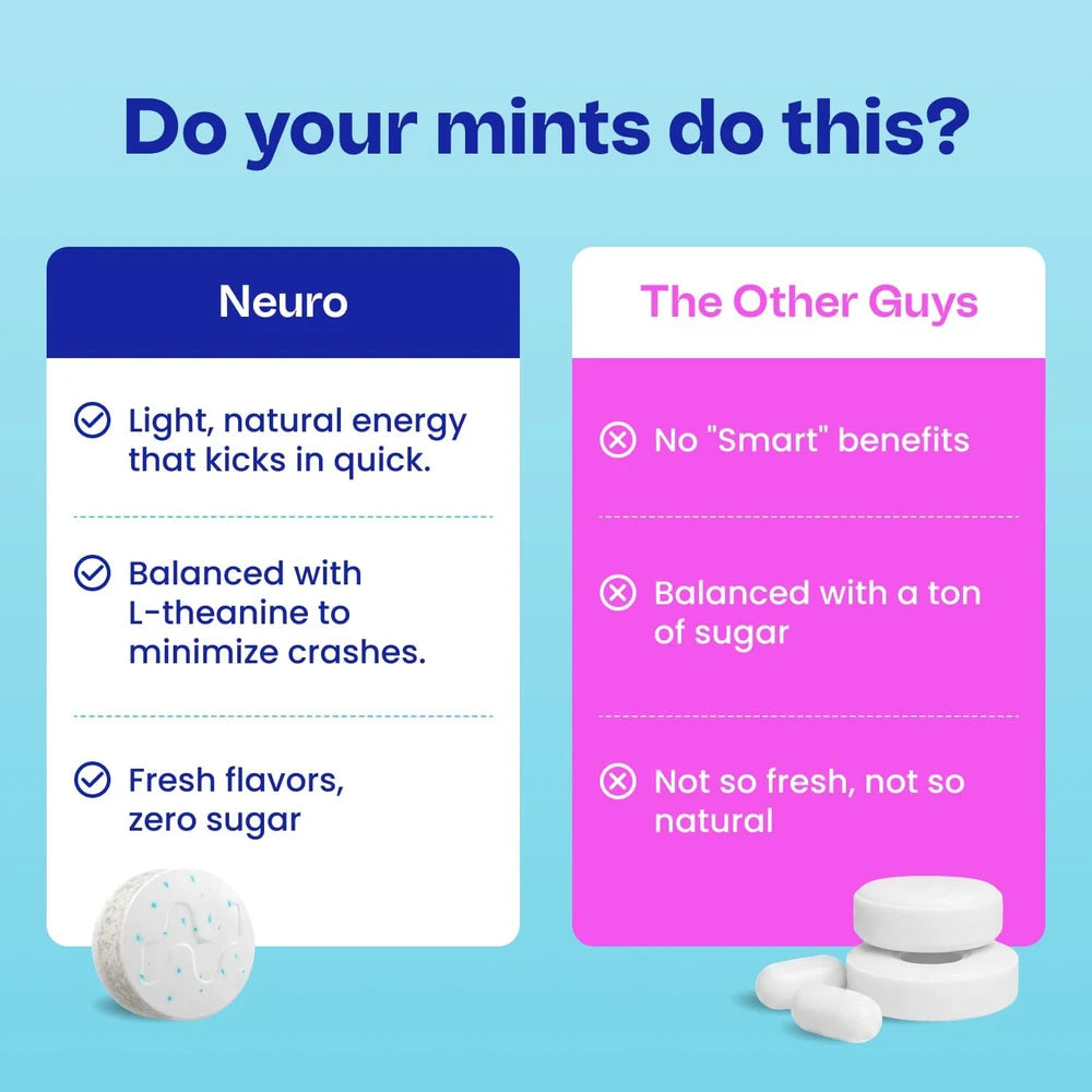 Neuro Caffeine Energy Mints