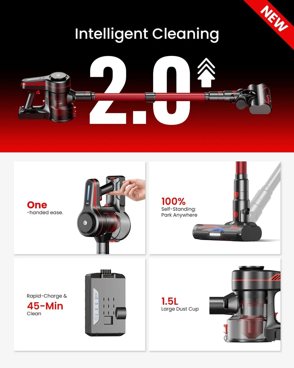 Chebio Cordless Stick Vacuum