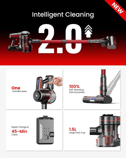 Chebio Cordless Stick Vacuum