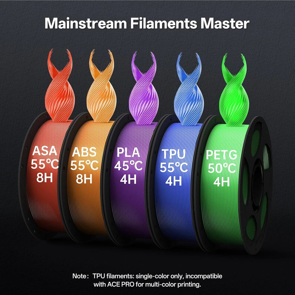 Anycubic Multicolor 3D Printer