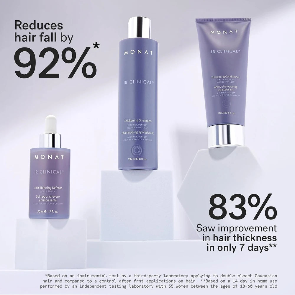 Monat IR Clinical Hair Thickening System