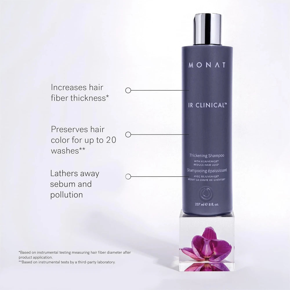 Monat IR Clinical Hair Thickening System