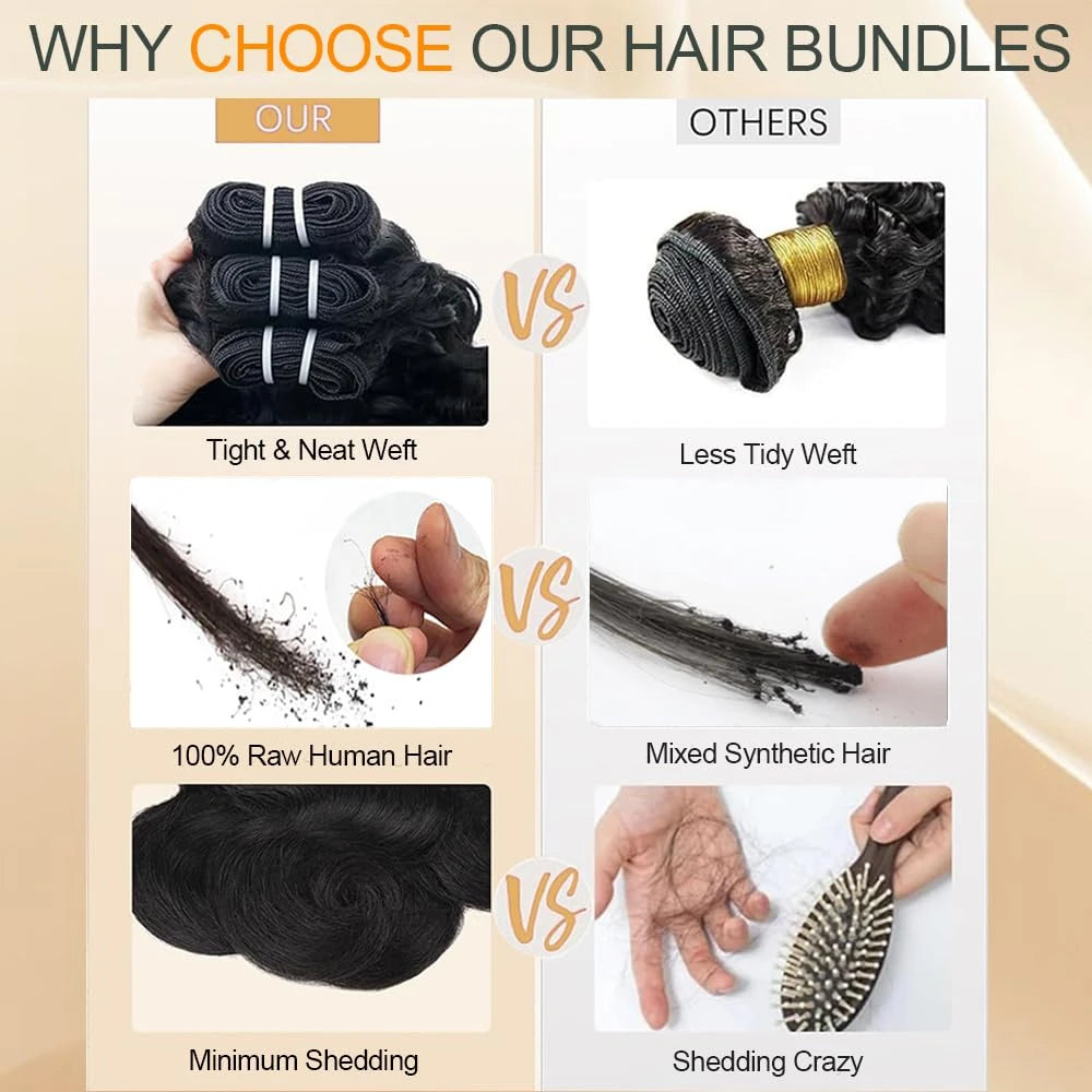 Raw Virgin Human Hair Body Wave Bundles