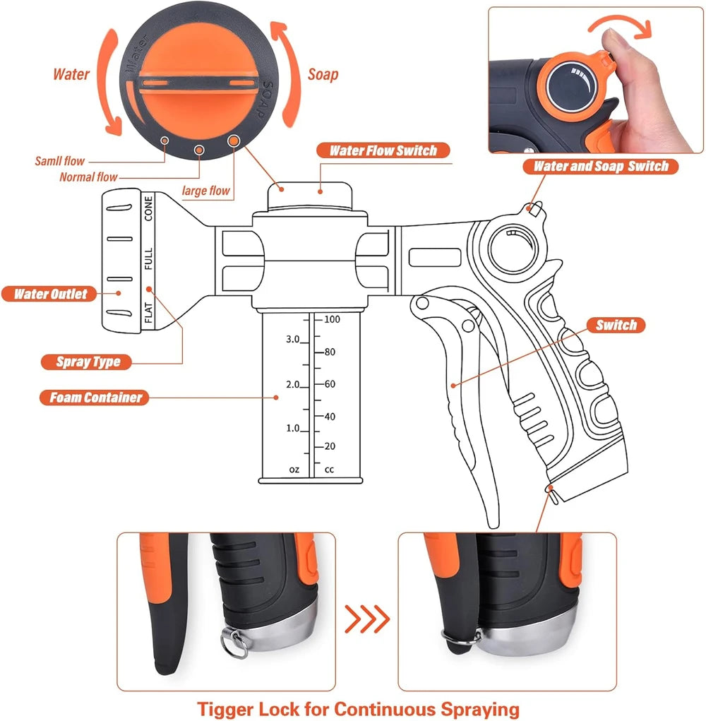 Dog Grooming Hose Sprayer Kit