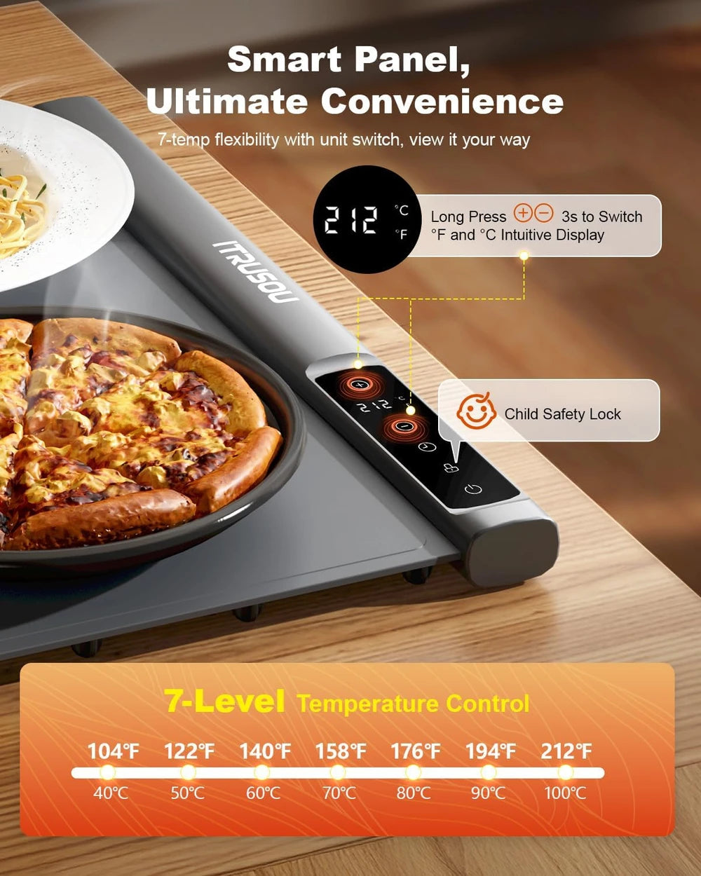 iTRUSOU Modular Warming Mat