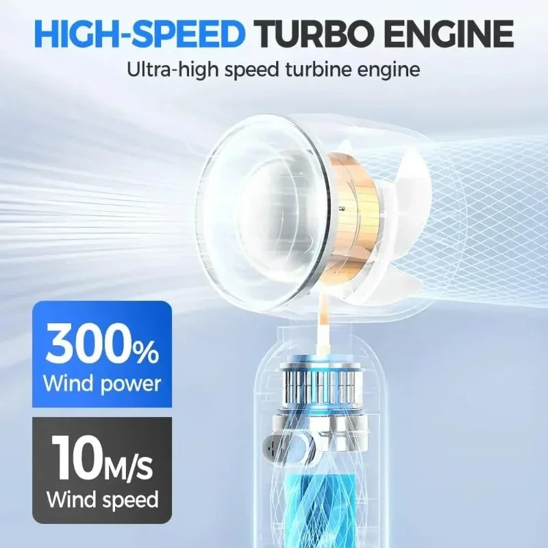 Foldable Handheld USB Cooling Fan