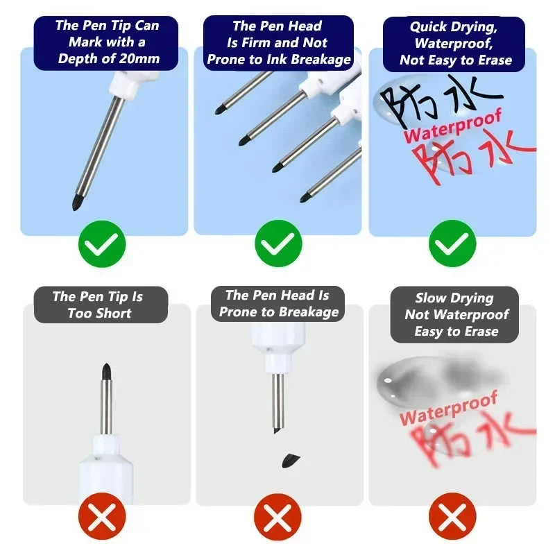 Deep Hole Long Nib Markers