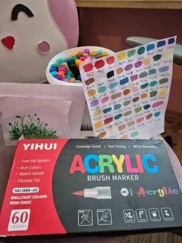 Review Card